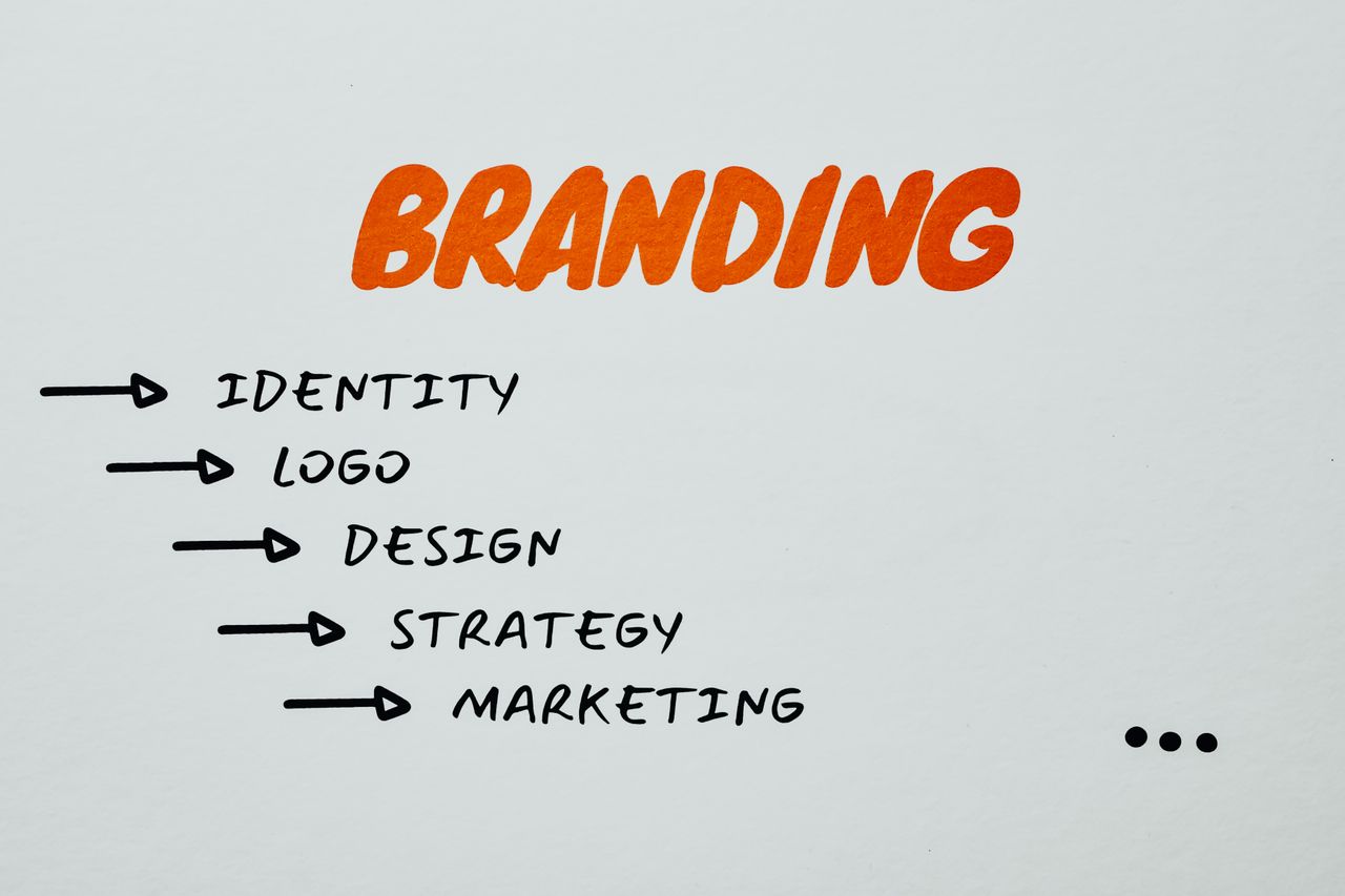 services-05 Visual representation of branding, identity, and marketing strategies.
